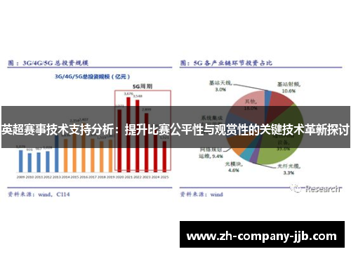 英超赛事技术支持分析：提升比赛公平性与观赏性的关键技术革新探讨