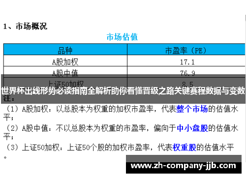 世界杯出线形势必读指南全解析助你看懂晋级之路关键赛程数据与变数