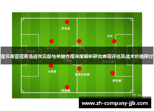 登贝莱亚冠赛场进攻贡献与关键作用深度解析研究表现评估及战术价值探讨