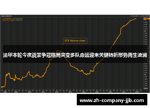 法甲本轮今夜战罢争冠格局突变多队命运迎来关键转折形势再生波澜