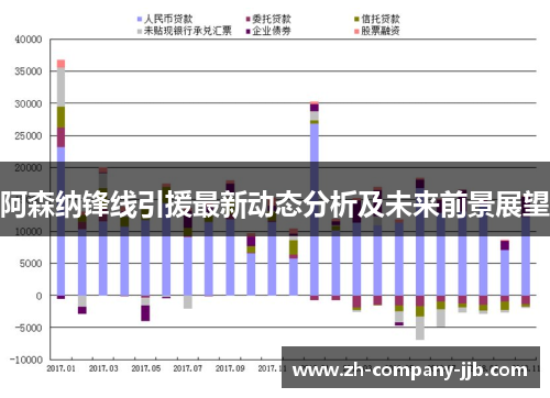 阿森纳锋线引援最新动态分析及未来前景展望